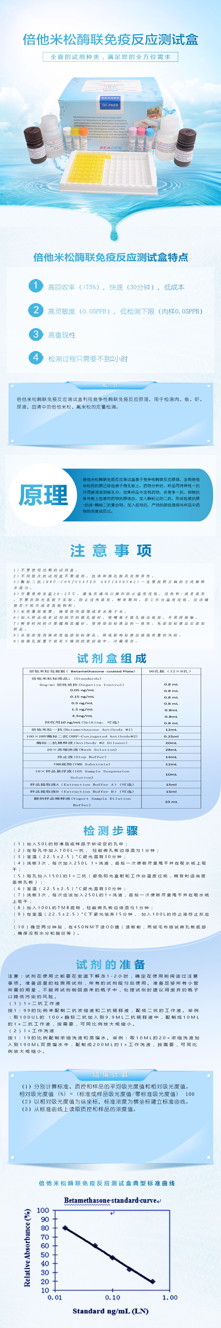 試劑盒|產(chǎn)品檢測試劑盒|代理品牌 試劑盒|產(chǎn)品檢測試劑盒|代理品牌