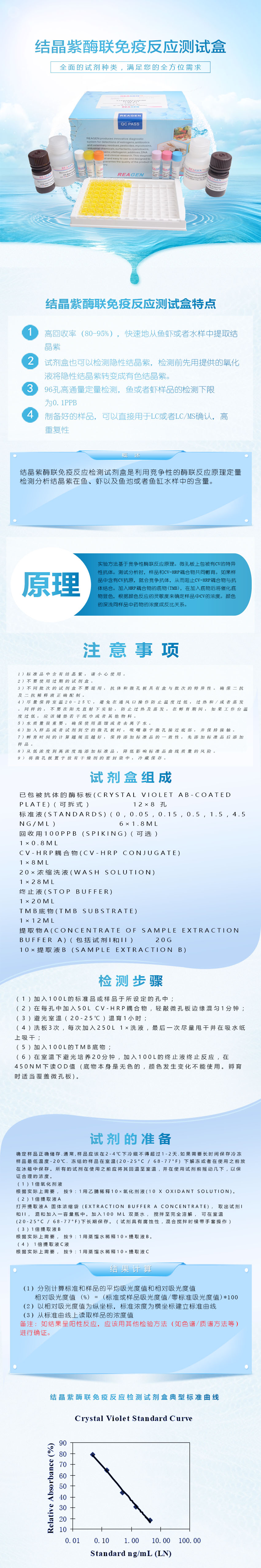 試劑盒|產(chǎn)品檢測(cè)試劑盒|代理品牌 試劑盒|產(chǎn)品檢測(cè)試劑盒|代理品牌