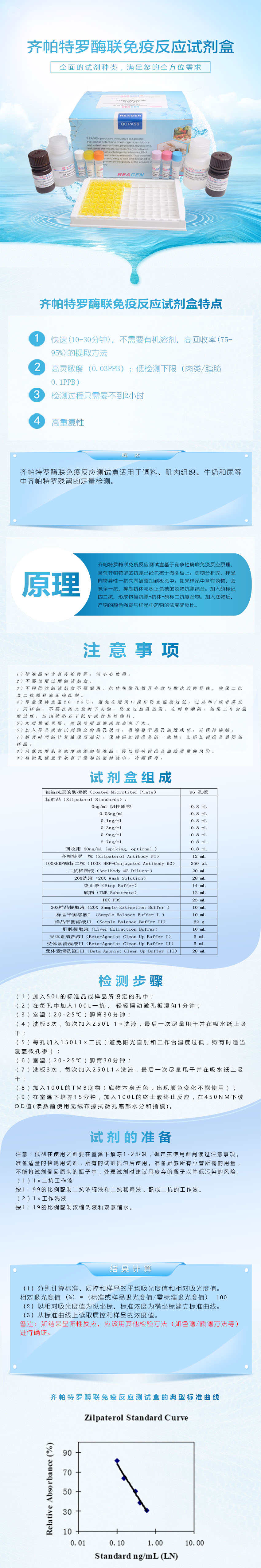 試劑盒|產品檢測試劑盒|代理品牌 試劑盒|產品檢測試劑盒|代理品牌