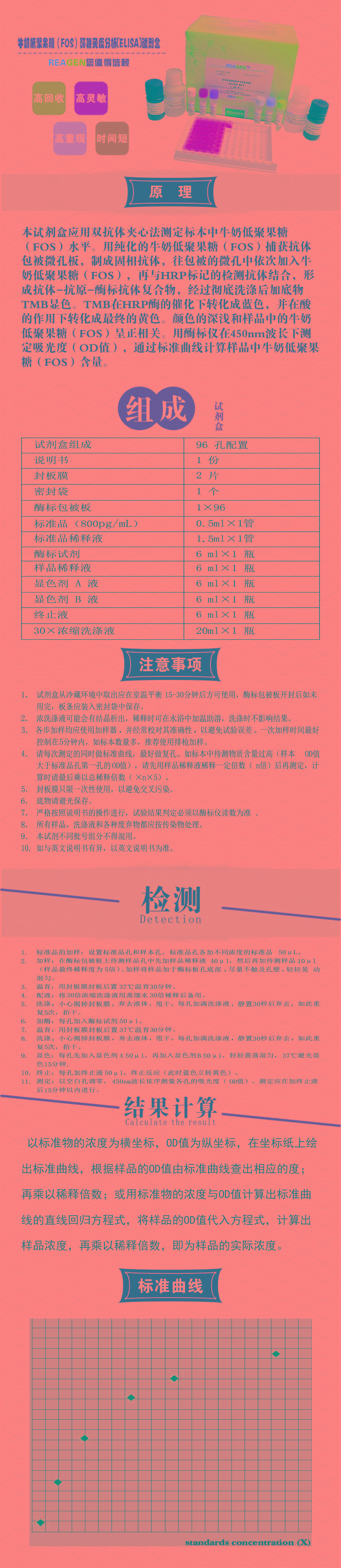 試劑盒|產(chǎn)品檢測試劑盒|代理品牌 試劑盒|產(chǎn)品檢測試劑盒|代理品牌