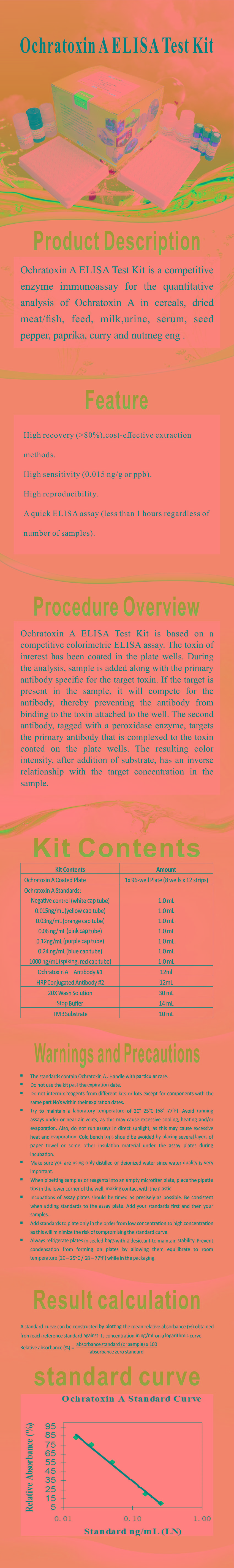 試劑盒|產(chǎn)品檢測(cè)試劑盒|代理品牌