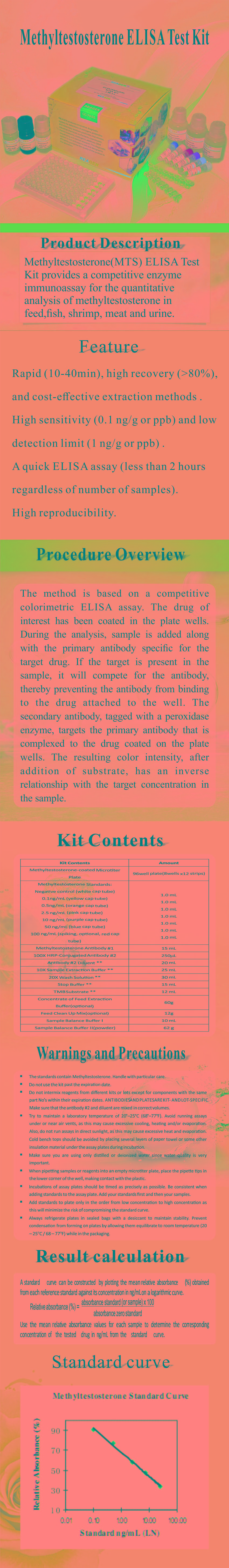 試劑盒|產(chǎn)品檢測試劑盒|代理品牌