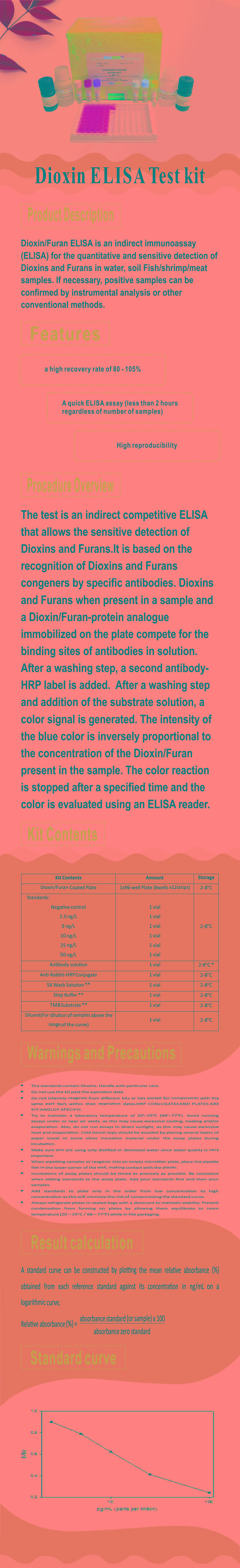 試劑盒|產(chǎn)品檢測(cè)試劑盒|代理品牌