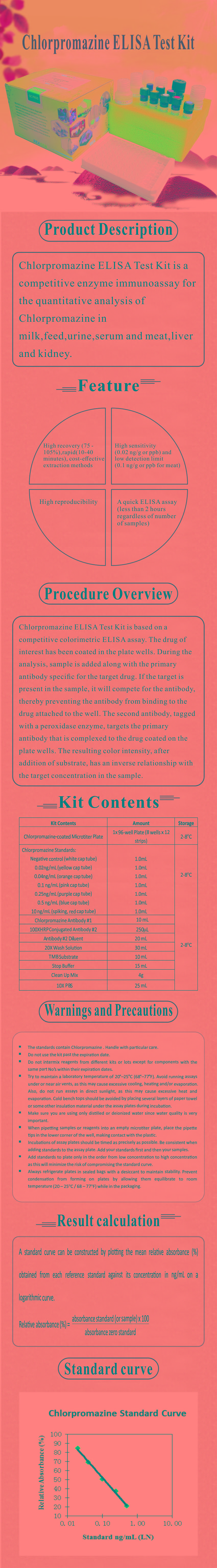 試劑盒|產(chǎn)品檢測(cè)試劑盒|代理品牌 試劑盒|產(chǎn)品檢測(cè)試劑盒|代理品牌