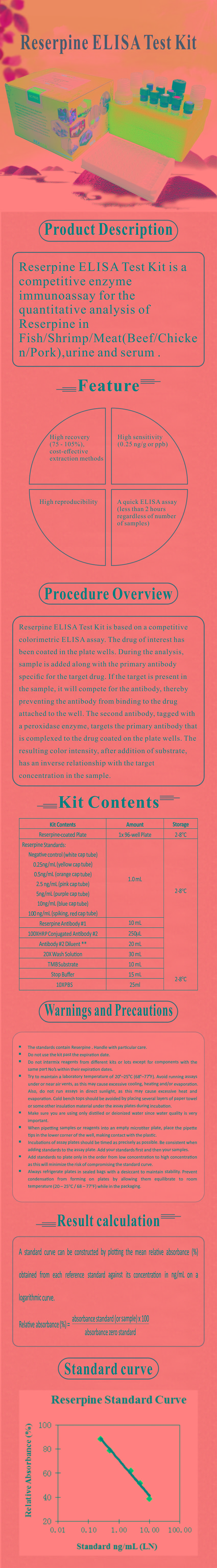 試劑盒|產(chǎn)品檢測試劑盒|代理品牌 試劑盒|產(chǎn)品檢測試劑盒|代理品牌