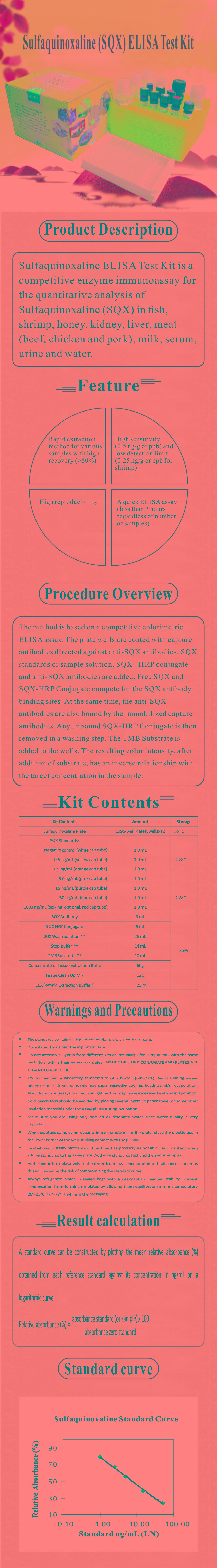 試劑盒|產(chǎn)品檢測(cè)試劑盒|代理品牌