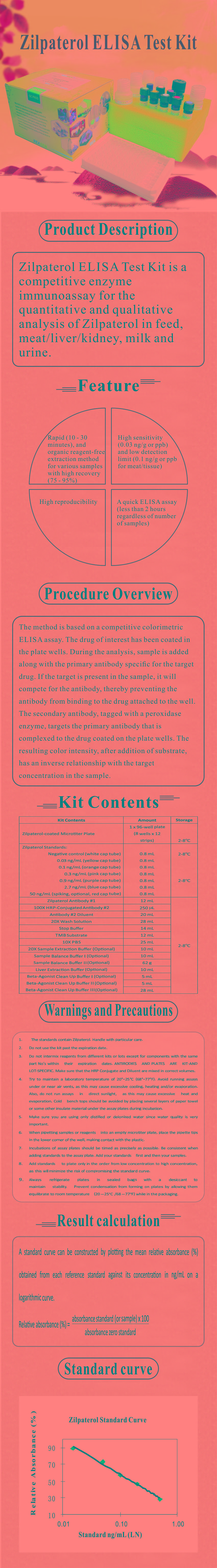 試劑盒|產(chǎn)品檢測(cè)試劑盒|代理品牌