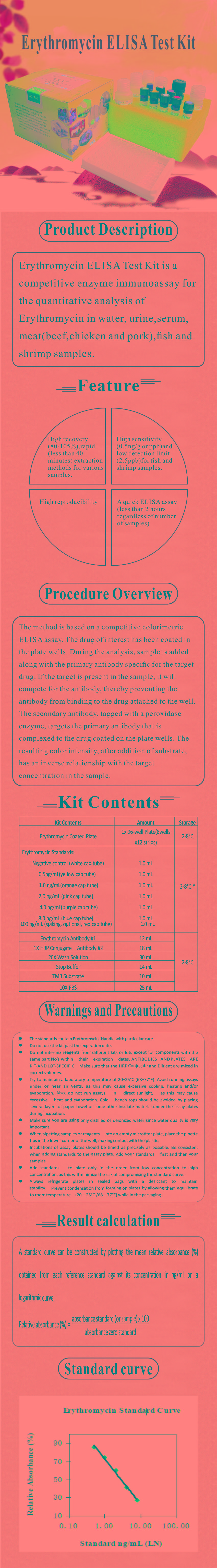 試劑盒|產(chǎn)品檢測試劑盒|代理品牌 試劑盒|產(chǎn)品檢測試劑盒|代理品牌