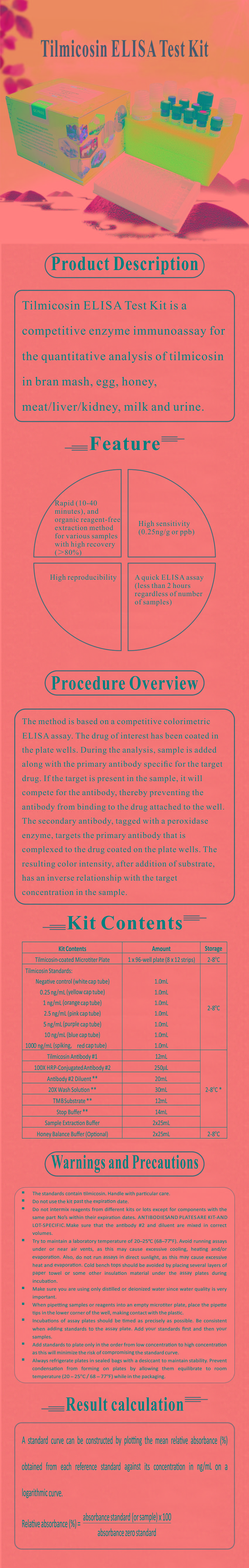 試劑盒|產(chǎn)品檢測試劑盒|代理品牌