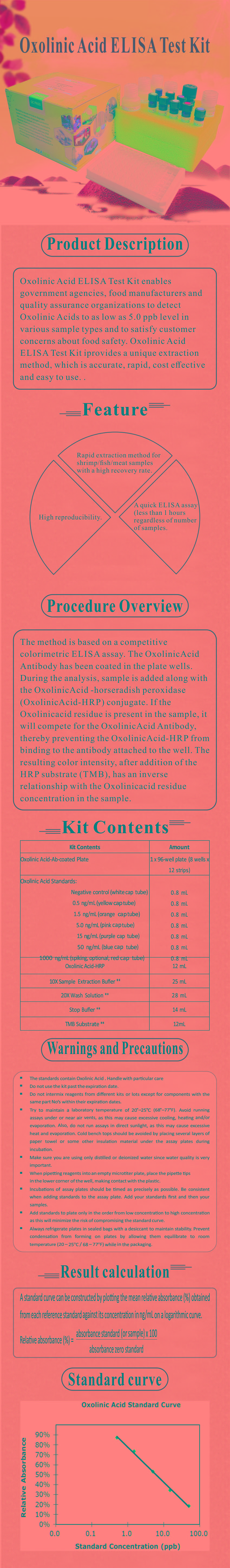 試劑盒|產(chǎn)品檢測(cè)試劑盒|代理品牌