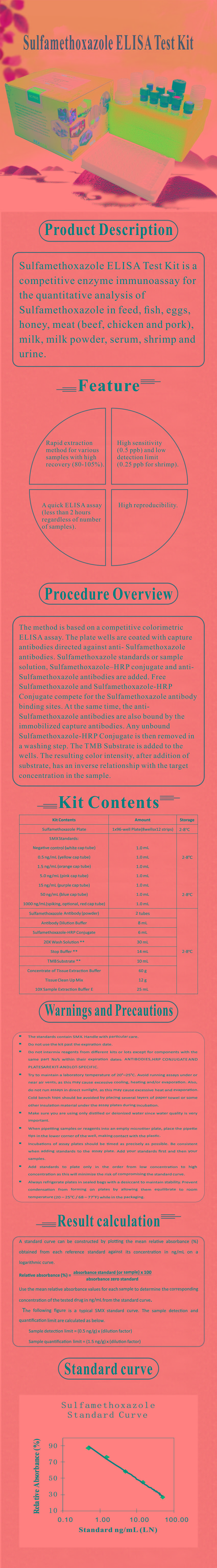 試劑盒|產(chǎn)品檢測試劑盒|代理品牌