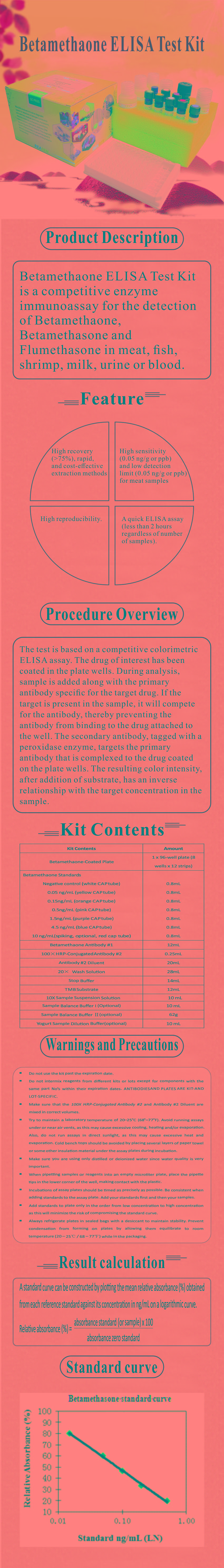 試劑盒|產品檢測試劑盒|代理品牌